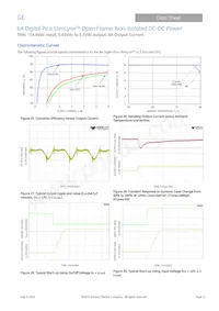 PNDT006A0X3-SRZ Datasheet Pagina 11