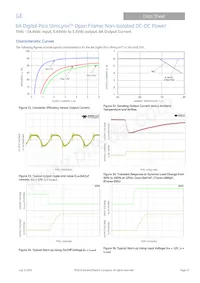 PNDT006A0X3-SRZ Datenblatt Seite 12