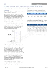 PNDT006A0X3-SRZ Datasheet Page 17