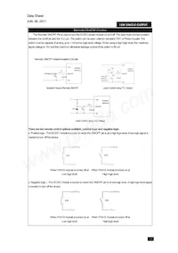 PXA15-48S3P3/NT Datasheet Page 16