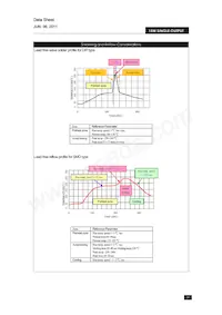 PXA15-48S3P3/NT Datasheet Page 20
