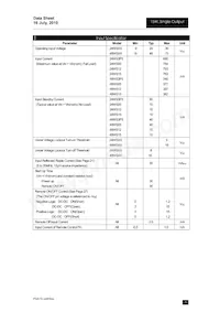 PXA15-48WS3P3/NT Datasheet Pagina 3
