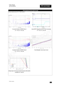 PXB15-24D12/NT 데이터 시트 페이지 12