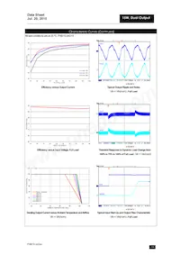 PXB15-24D12/NT Datasheet Page 15