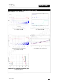 PXB15-24D12/NT Datasheet Page 20