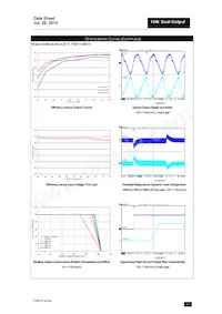 PXB15-24D12/NT Datasheet Page 21