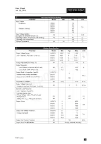 PXB15-48S3P3/NT數據表 頁面 2
