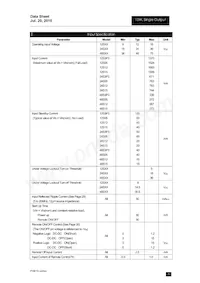 PXB15-48S3P3/NT Datasheet Pagina 3