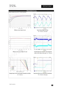 PXB15-48WD05/N Datasheet Pagina 5