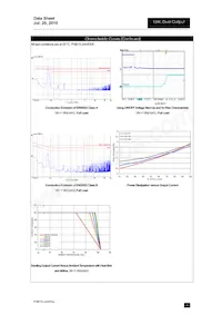 PXB15-48WD05/N Datasheet Pagina 6