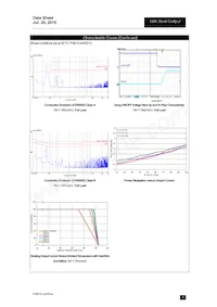 PXB15-48WD05/N Datasheet Pagina 8