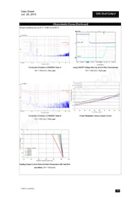 PXB15-48WD05/N Datasheet Pagina 10