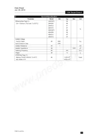 PXB15-48WS3P3/NT Datasheet Pagina 4