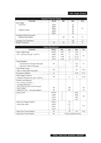 PXD1012S3P3 Datasheet Pagina 2