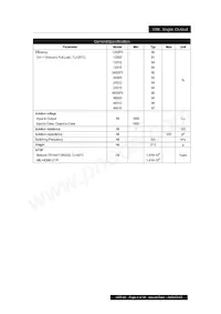PXD1012S3P3 Datasheet Pagina 4