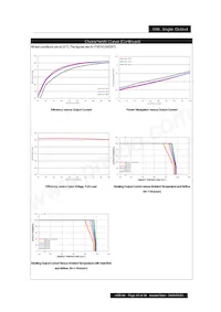 PXD1012S3P3 Datasheet Page 13