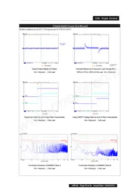 PXD1012S3P3 Datasheet Pagina 20