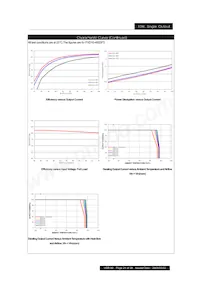 PXD1012S3P3 Datasheet Page 21