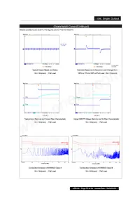 PXD1012S3P3 데이터 시트 페이지 22