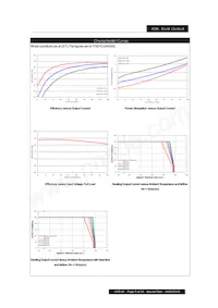 PXD1048WD12 Datasheet Page 5