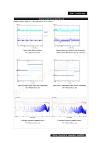 PXD1048WD12 Datasheet Pagina 10