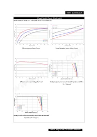 PXD1048WD12 Datasheet Page 11