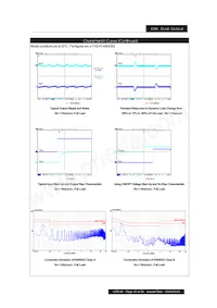 PXD1048WD12 Datasheet Pagina 12