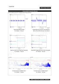 PXD1048WS15 Datasheet Pagina 12