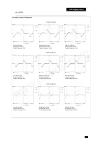 PXD1548D15 Datenblatt Seite 14