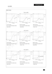 PXD1548D15 Datasheet Pagina 15