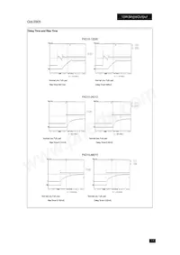 PXD1548D15 Datasheet Pagina 17