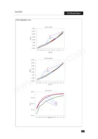 PXD1548S3P3P Datenblatt Seite 12