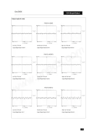 PXD1548S3P3P Datasheet Pagina 13