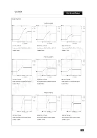 PXD1548S3P3P Datasheet Pagina 15