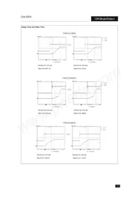 PXD1548S3P3P Datasheet Page 17