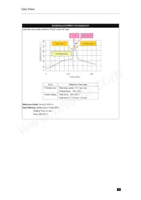 PXD2048S05N Datasheet Page 8