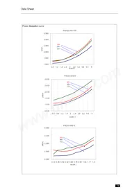 PXD2048S05N Datasheet Pagina 13