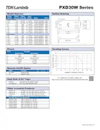 PXD3048D15 Datasheet Pagina 2