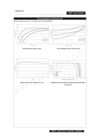 PXD3048WD15 Datasheet Page 12