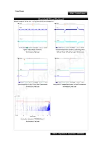 PXD3048WD15 Datasheet Pagina 15