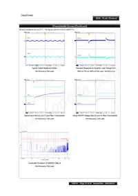 PXD3048WD15 Datasheet Pagina 17