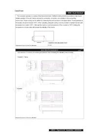 PXD3048WD15數據表 頁面 21