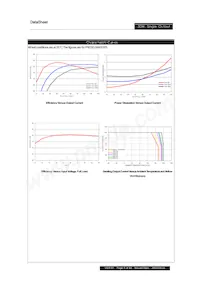 PXD3048WS3P3 Datasheet Page 5
