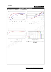 PXD3048WS3P3 Datasheet Page 11