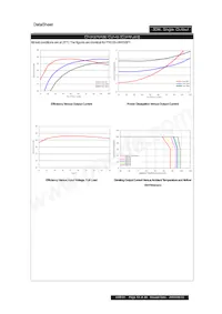 PXD3048WS3P3 Datasheet Page 13