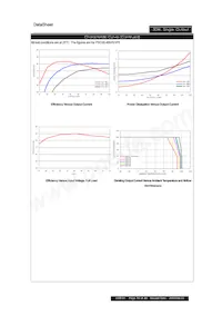 PXD3048WS3P3 Datasheet Page 19
