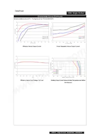 PXD3048WS3P3 Datasheet Page 23