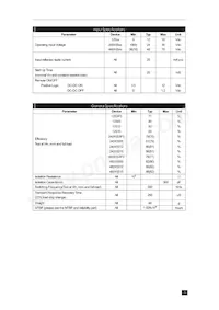 PXE2048WD15 Datasheet Page 3