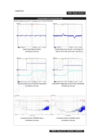 PXE3024WS15 데이터 시트 페이지 12