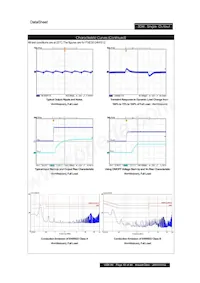 PXE3024WS15 데이터 시트 페이지 16